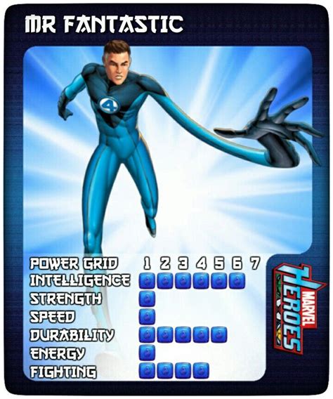 mister fantasy|mr fantastic powers and abilities.